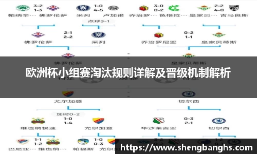 欧洲杯小组赛淘汰规则详解及晋级机制解析