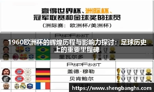 1960欧洲杯的辉煌历程与影响力探讨：足球历史上的重要里程碑